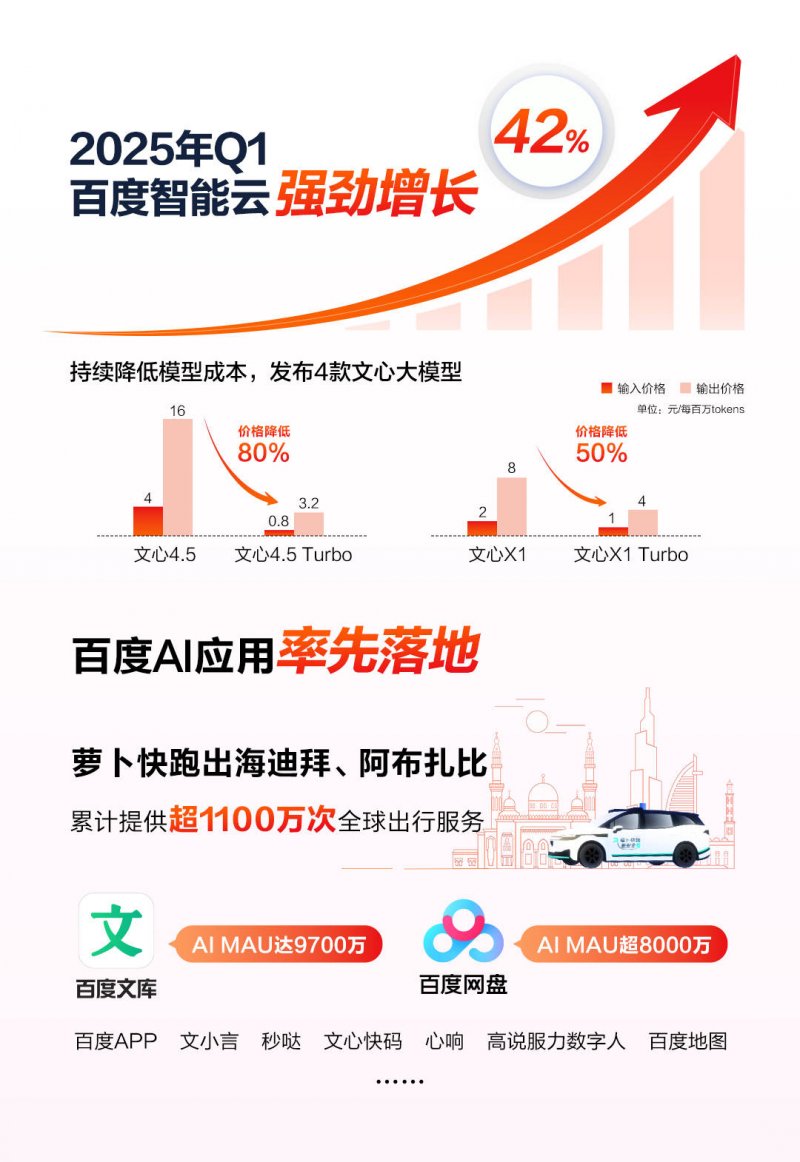 bbmarkets官网黔西南州知识产权局扎实推动 首批数据知识产权试点工作
