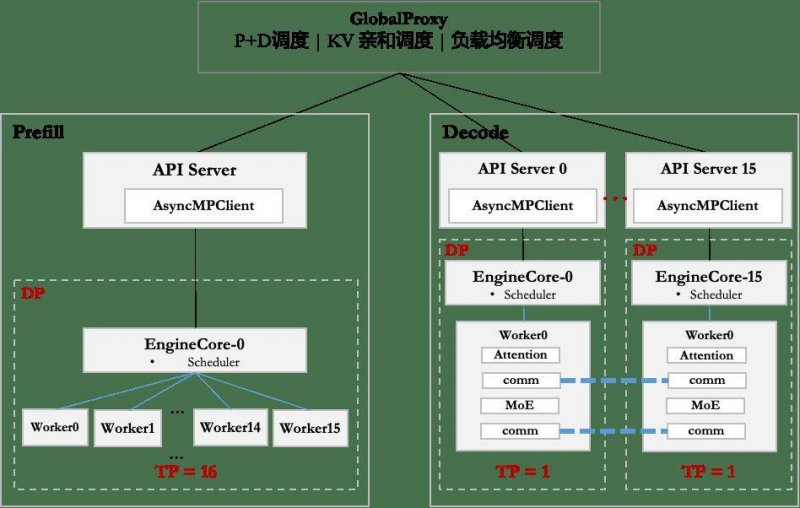 蓝莓外汇平台掌握了这些t+0分时图交易技巧，成功在握！